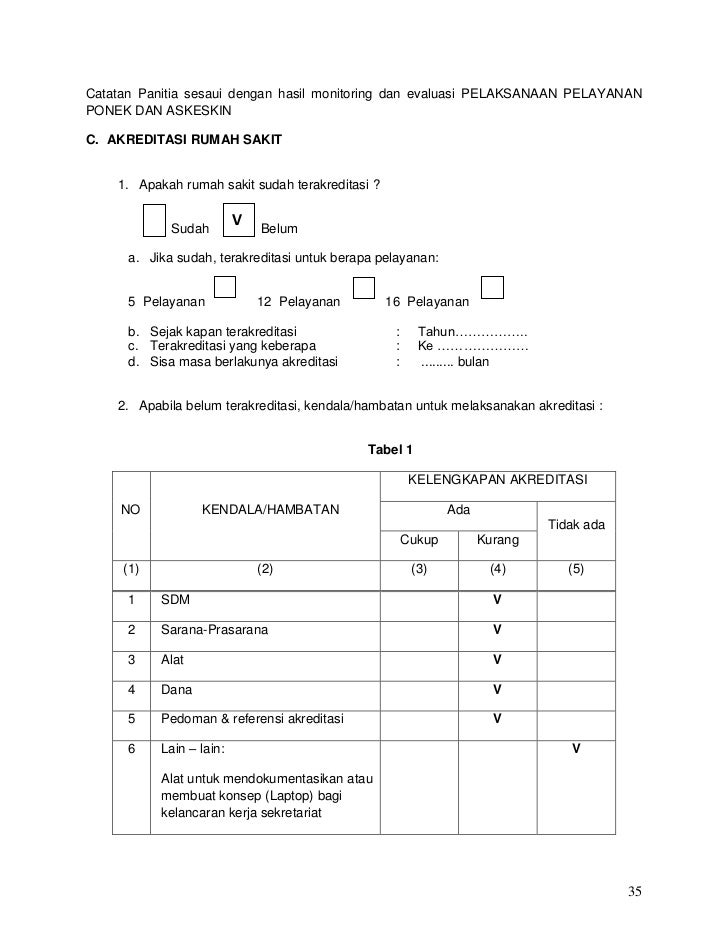 Contoh Analisis Swot Rekam Medis - 9 Contoh