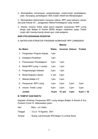 Laporan Kegiatan Pkb Menyusun Rpp Bdr Final Pdf Free Download Laporan Kegiatan Pkb Menyusun Rpp Bdr Final Pdf Free Download