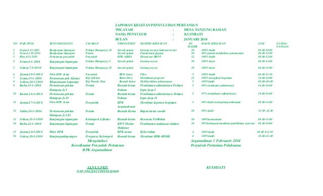 Laporan Kegitan Penyuluhan Pertanian 14