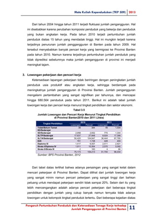 Mata Kuliah Kependudukan (TKP 509) 2013
Pengaruh Pertumbuhan Penduduk dan Ketersediaan Tenaga Kerja terhadap
Jumlah Pengangguran di Provinsi Banten 11
Dari tahun 2004 hingga tahun 2011 terjadi fluktuasi jumlah pengangguran. Hal
ini disebabkan karena perubahan komposisi penduduk yang bekerja dan penduduk
yang bukan angkatan kerja. Pada tahun 2010 terjadi pertumbuhan jumlah
penduduk diatas 15 tahun yang mendadak tinggi. Hal ini mungkin terjadi karena
terjadinya penurunan jumlah penggangguran di Banten pada tahun 2009. Hal
tersebut menyebabkan banyak pencari kerja yang bermigrasi ke Provinsi Banten
pada tahun 2010. Namun karena terjadinya pertumbuhan jumlah penduduk yang
tidak diprediksi sebelumnya maka jumlah pengangguran di provinsi ini menjadi
meningkat tajam.
3. Lowongan pekerjaan dan pencari kerja
Ketersediaan lapangan pekerjaan tidak beriringan dengan peningkatan jumlah
penduduk usia produktif atau angkatan kerja, sehingga berdampak pada
meningkatnya jumlah pengangguran di Provinsi Banten. Jumlah pengangguran
mengalami pertambahan yang sangat signifikan per tahunnya, dan mencapai
hingga 680.564 penduduk pada tahun 2011. Berikut ini adalah tabel jumlah
lowongan kerja dan pencari kerja menurut tingkat pendidikan dan sektor ekonomi.
Tabel 3.5
Jumlah Lowongan dan Pencari Kerja Menurut Tingkat Pendidikan
di Provinsi Banten2010 dan 2011 (Jiwa)
Tingkat Pendidikan
2010 2011
Lowongan Pencari Lowongan Pencari
Tidak/Belum Tamat
SD/Sederajat
38 384 49 1,004
SD/Sederajat 2,958 2,652 770 1,344
SLTP/Sederajat 17,637 27,848 8,924 17,398
SLTA/Sederajat 50,420 104,847 36,444 67,795
DI/II 791 1,728 428 400
Diploma III 1,417 6,507 2,511 2,921
Strata I/Diploma IV 1,911 15,064 2,570 5,092
Strata II/Strata III 2 183 4 80
75,174 159,213 51,700 96,034
Sumber: BPS Provinsi Banten, 2012
Dari tabel datas terlihat bahwa adanya persaingan yang sangat ketat dalam
mencari pekerjaan di Provinsi Banten. Dapat dilihat dari jumlah lowongan kerja
yang sangat minim namun pencari pekerjaan yang sangat tinggi dan bahkan
peluang untuk mendapat pekerjaan sendiri tidak sampai 20%. Selain dari itu yang
lebih mencengangkan adalah adanya pencari pekerjaan dari beberapa tingkat
pendidikan dengan jumlah yang cukup banyak namun ternyata tidak adanya
lowongan untuk kelompok tingkat penduduk tertentu. Dari beberapa kejadian diatas
 
