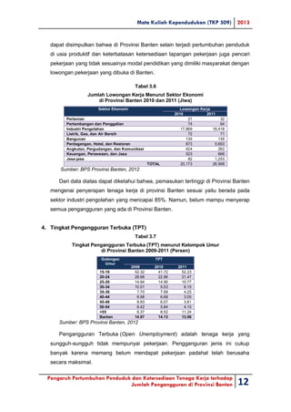 Mata Kuliah Kependudukan (TKP 509) 2013
Pengaruh Pertumbuhan Penduduk dan Ketersediaan Tenaga Kerja terhadap
Jumlah Pengangguran di Provinsi Banten 12
dapat disimpulkan bahwa di Provinsi Banten selain terjadi pertumbuhan penduduk
di usia produktif dan keterbatasan ketersediaan lapangan pekerjaan juga pencari
pekerjaan yang tidak sesuainya modal pendidikan yang dimiliki masyarakat dengan
lowongan pekerjaan yang dibuka di Banten.
Tabel 3.6
Jumlah Lowongan Kerja Menurut Sektor Ekonomi
di Provinsi Banten 2010 dan 2011 (Jiwa)
Sektor Ekonomi Lowongan Kerja
2010 2011
Pertanian 21 32
Pertambangan dan Penggalian 74 64
Industri Pengolahan 17,969 18,418
Listrik, Gas, dan Air Bersih 72 71
Bangunan 135 139
Perdagangan, Hotel, dan Restoran 873 5,663
Angkutan, Pergudangan, dan Komunikasi 424 262
Keuangan, Persewaan, dan Jasa 523 666
Jasa-jasa 82 1,253
TOTAL 20,173 26,568
Sumber: BPS Provinsi Banten, 2012
Dari data diatas dapat diketahui bahwa, pemasukan tertinggi di Provinsi Banten
mengenai penyerapan tenaga kerja di provinsi Banten sesuai yaitu berada pada
sektor industri pengolahan yang mencapai 85%. Namun, belum mampu menyerap
semua pengangguran yang ada di Provinsi Banten.
4. Tingkat Pengangguran Terbuka (TPT)
Tabel 3.7
Tingkat Pengangguran Terbuka (TPT) menurut Kelompok Umur
di Provinsi Banten 2009-2011 (Persen)
Golongan
Umur
TPT
2009 2010 2011
15-19 42.32 41.72 52.23
20-24 28.68 22.86 21.47
25-29 14.64 14.90 10.77
30-34 10.01 9.53 8.15
35-39 7.70 7.68 4.25
40-44 6.98 6.68 3.00
45-49 8.93 6.07 3.61
50-54 6.42 5.84 4.10
>55 6.37 8.52 11.24
Banten 14.97 14.13 13.06
Sumber: BPS Provinsi Banten, 2012
Pengangguran Terbuka (Open Unemployment) adalah tenaga kerja yang
sungguh-sungguh tidak mempunyai pekerjaan. Pengganguran jenis ini cukup
banyak karena memang belum mendapat pekerjaan padahal telah berusaha
secara maksimal.
 