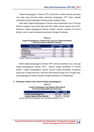 Mata Kuliah Kependudukan (TKP 509) 2013
Pengaruh Pertumbuhan Penduduk dan Ketersediaan Tenaga Kerja terhadap
Jumlah Pengangguran di Provinsi Banten 13
Tingkat Pengangguran Terbuka (TPT) memberikan indikasi tentang penduduk
usia kerja yang termasuk dalam kelompok penganggur. TPT diukur sebagai
persentase jumlah penganggur terhadap jumlah angkatan kerja.
Pada tabel Tingkat Pengangguran Terbuka menurut kelompok umur di Provinsi
Banten mengalami penurunan sejak dari tahun 2009 sampai dengan tahun 2010.
Walaupun tingkat pengagguran terbuka tersebut semakin mengecil di Provinsi
Banten, namun masih merupakan prosentase tertinggi di Indonesia.
Tabel 3.8
Tingkat Pengangguran Terbuka (TPT) menurut Tingkat Pendidikan
di Provinsi Banten 2009-2011 (Persen)
Tingkat Pendidikan
Tingkat Pengangguran Terbuka
2009 2010 2011
Tidak/Belum Tamat SD/Sederajat 7.98 11.27 10.19
SD/Sederajat 14.21 12.79 10.32
SLTP/Sederajat 15.32 14.32 18.93
SLTA/Sederajat 18.7 14.14 14.64
Universitas/Sederajat 20.67 17.04 6.61
Jumlah 14.94 14.13 13.06
Sumber: BPS Provinsi Banten, 2012
Selain tingkat pengangguran terbuka (TPT) menurut kelompok umur, ada juga
tingkat pengangguran terbuka (TPT) menurut tingkat pendidikan di Provinsi
Banten. Tingkat pengangguran terbuka menurut tingkat pendidikan mengalami
penurunan di setiap tahunnya, mulai dari 2009 sampai dengan 2010. Dengan rata-
rata pengangguran terbesar berada di tingkat pendidikan SLTA/Sederajat.
5. Hubungan migrasi risen masuk dengan pengangguran
Tabel 3.9
Jumlah Pengangguran dan Migrasi Risen Masuk
di Provinsi Banten2005 dan 2010 (Jiwa)
2005 2010
Jumlah Pengangguran 661,618 726,377
Jumlah Migrasi Risen Masuk 290,876 465,080
Sumber: BPS Provinsi Banten, 2011 dan BPS Indonesia, 2011
 