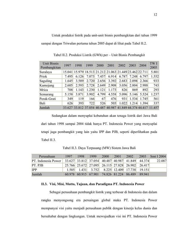 Laporan kerja praktek batubara | PDF