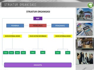 Laporan kerja praktik