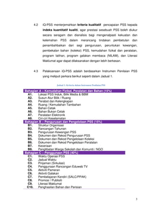 pss®e xplore 34.0 download (free) - Images High... Laporan Penarafan Pusat Sumber Sekolah 2010 | PDF