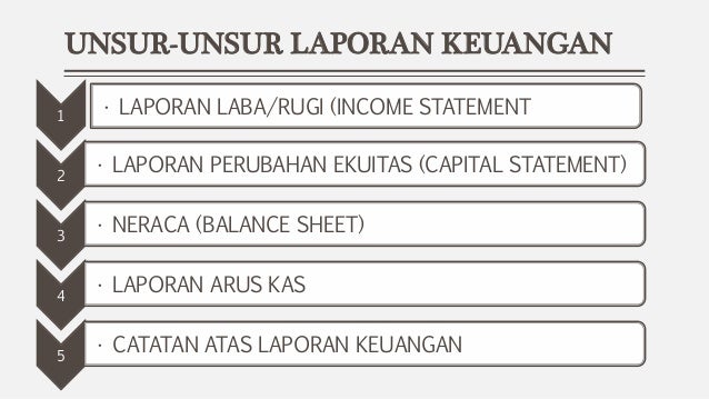 Materi Akuntansi Laporan Keuangan Perusahaan Dagang Materi Akuntansi Laporan Keuangan Perusahaan Dagang