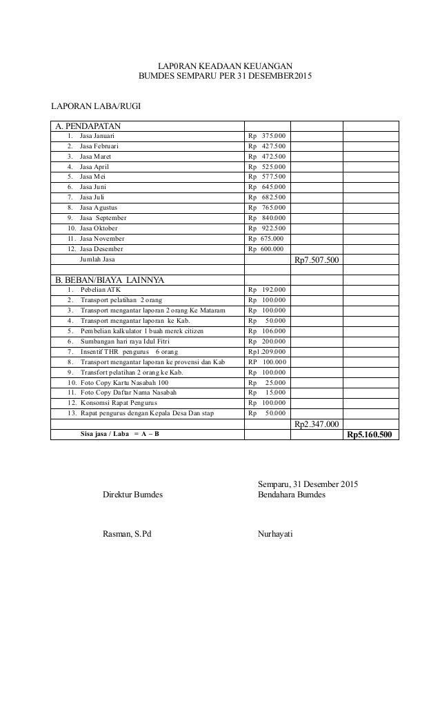 Laporan Keuangan Per 31 Desember 2015 Pdf