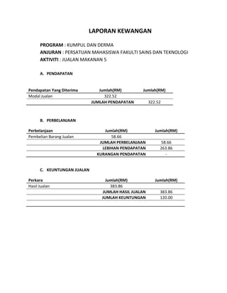 Laporan kewangan
