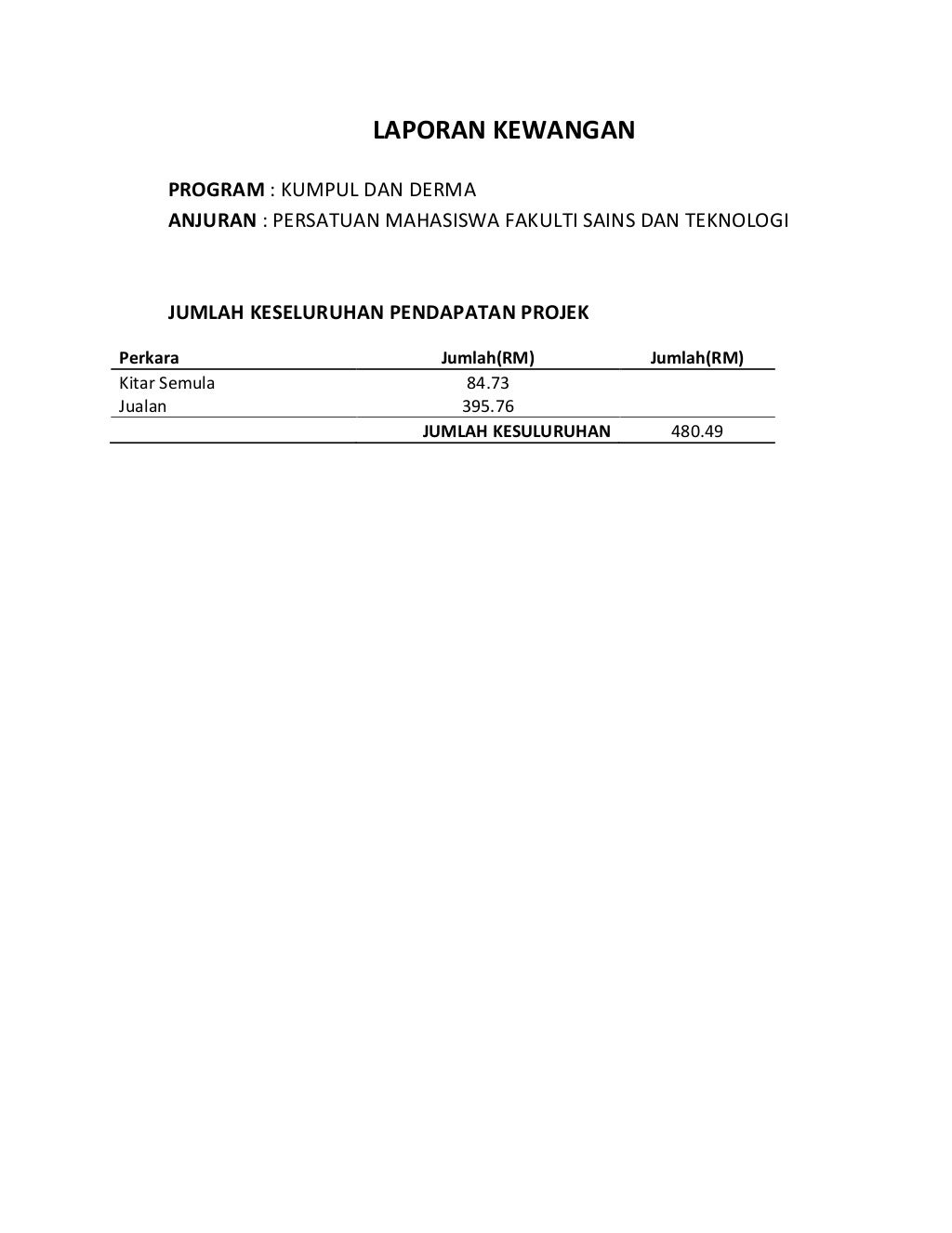 Laporan kewangan