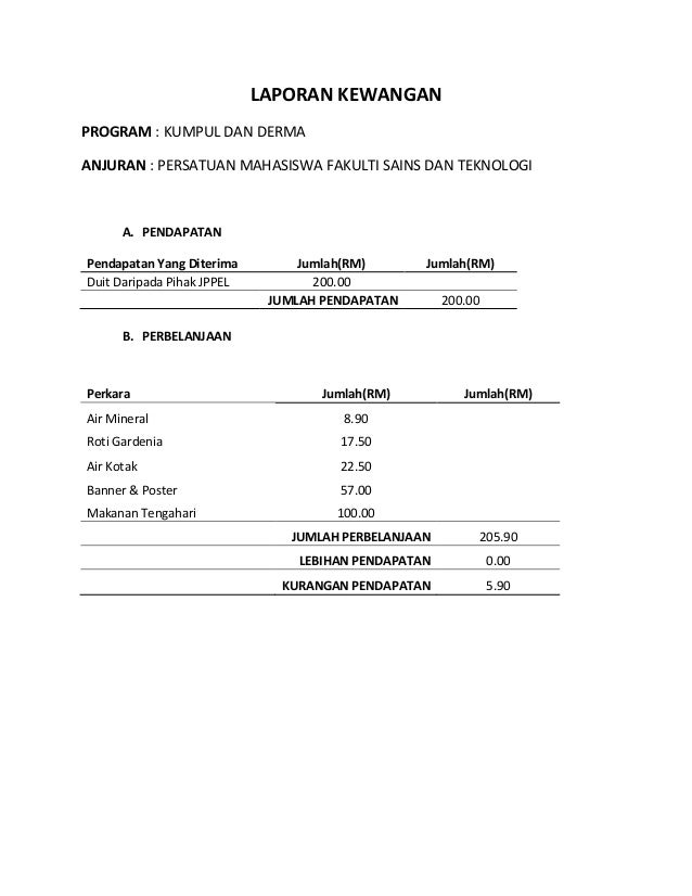 LAPORAN KEWANGAN PROGRAM KUMPUL DAN DERMA
