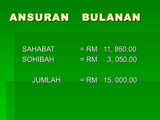 ANSURAN  BULANAN SAHABAT = RM  11, 950.00 SOHIBAH = RM  3, 050.00 JUMLAH = RM  15, 000.00 