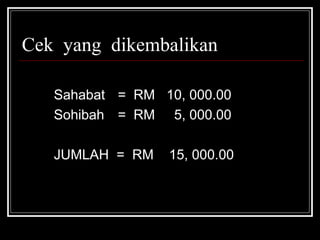 Cek  yang  dikembalikan Sahabat =  RM  10, 000.00 Sohibah =  RM  5, 000.00 JUMLAH  =  RM  15, 000.00 