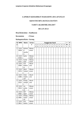 Lampiran 6 Laporan Kehadiran Mahasiswa Di Lapangan
LAPORAN KEHADIRAN MAHASISWA DI LAPANGAN
KKM STIE BINA BANGSA BANTEN
TAHUN AKADEMIK 2016-2017
BULAN JULI
Desa/Kelurahan : Kadikaran
Kecamatan : Ciruas
Kabupaten/Kota : Serang
N
o
NPM Nama Jurusa
n
Tanggal dan Paraf J
M
L
K
E
T
1
9
2
0
2
1
2
2
2
3
2
4
2
5
2
6
2
7
2
8
2
9
3
0
3
1
1 1114
0638
Achma
d
Aunilla
h
Manaj
emen
2 1114
0136
Sutra Manaj
emen
3 1114
0141
Susila
wati
Manaj
emen
4 1214
0360
Yuli
Andria
ni
Akunt
ansi
5 1114
0374
Weni
Yuliant
i
Manaj
emen
6 1214
0286
Intan
nopita
sari
Akunt
ansi
7 1214
0152
Eneng
umiyat
i
Akunt
ansi
8 1114
0413
Lia
yulian
ah
Manaj
emen
9 1114
0982
Alif
Iqbal
Manaj
emen
1
0
1114
0081
Gilang
Juprio
no
Manaj
emen
1
1
1114
0812
Emi
Halimi
Manaj
emen
 