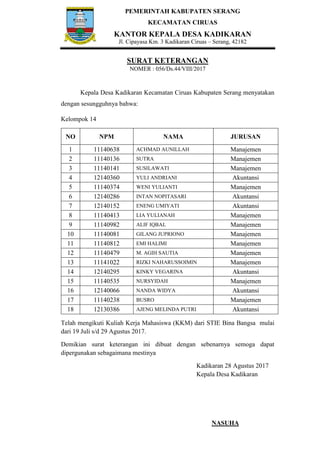 PEMERINTAH KABUPATEN SERANG
KECAMATAN CIRUAS
KANTOR KEPALA DESA KADIKARAN
Jl. Cipayasa Km. 3 Kadikaran Ciruas – Serang, 42182
NASUHA
SURAT KETERANGAN
NOMER : 056/Ds.44/VIII/2017
Kepala Desa Kadikaran Kecamatan Ciruas Kabupaten Serang menyatakan
dengan sesungguhnya bahwa:
Kelompok 14
NO NPM NAMA JURUSAN
1 11140638 ACHMAD AUNILLAH Manajemen
2 11140136 SUTRA Manajemen
3 11140141 SUSILAWATI Manajemen
4 12140360 YULI ANDRIANI Akuntansi
5 11140374 WENI YULIANTI Manajemen
6 12140286 INTAN NOPITASARI Akuntansi
7 12140152 ENENG UMIYATI Akuntansi
8 11140413 LIA YULIANAH Manajemen
9 11140982 ALIF IQBAL Manajemen
10 11140081 GILANG JUPRIONO Manajemen
11 11140812 EMI HALIMI Manajemen
12 11140479 M. AGIH SAUTIA Manajemen
13 11141022 RIZKI NAHARUSSOIMIN Manajemen
14 12140295 KINKY VEGARINA Akuntansi
15 11140535 NURSYIDAH Manajemen
16 12140066 NANDA WIDYA Akuntansi
17 11140238 BUSRO Manajemen
18 12130386 AJENG MELINDA PUTRI Akuntansi
Telah mengikuti Kuliah Kerja Mahasiswa (KKM) dari STIE Bina Bangsa mulai
dari 19 Juli s/d 29 Agustus 2017.
Demikian surat keterangan ini dibuat dengan sebenarnya semoga dapat
dipergunakan sebagaimana mestinya
Kadikaran 28 Agustus 2017
Kepala Desa Kadikaran
 