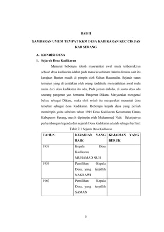 5
BAB II
GAMBARAN UMUM TEMPAT KKM DESA KADIKARAN KEC CIRUAS
KAB SERANG
A. KONDISI DESA
1. Sejarah Desa Kadikaran
Menurut beberapa tokoh masyarakat awal mula terbentuknya
sebuah desa kadikaran adalah pada masa kesultanan Banten dimana saat itu
kerajaan Banten masih di pimpin oleh Sultan Hasanudin. Sejarah turun
temurun yang di ceritakan oleh orang terdahulu menceritakan awal mula
nama dari desa kadikaran itu ada, Pada jaman dahulu, di suatu desa ada
seorang pangeran yan bernama Pangeran Dikara. Masyarakat mengenal
beliau sebagai Dikara, maka oleh sebab itu masyarakat menamai desa
tersebut sebagai desa Kadikaran. Beberapa kepala desa yang pernah
memimpin yaitu sebelum tahun 1945 Desa Kadikaran Kecamatan Ciruas
Kabupaten Serang, masih dipimpin oleh Muhammad Nuh: Selanjutnya
perkembangan legenda dan sejarah Desa Kadikaran adalah sebagai berikut:
Table 2.1 Sejarah Desa Kadikaran
TAHUN KEJADIAN YANG
BAIK
KEJADIAN YANG
BURUK
1939 Kepala Desa
Kadikaran
MUHAMAD NUH
1959 Pemilihan Kepala
Desa, yang terpillih
NAKRAWI
1967 Pemilihan Kepala
Desa, yang terpillih
SAMAN
 
