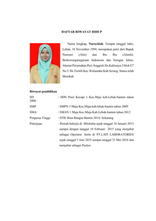 DAFTAR RIWAYAT HIDUP
Nama lengkap, Nursyidah. Tempat tanggal lahir,
Lebak, 16 November 1994, merupakan putri dari Bapak
Nawawi (Alm) dan Ibu Ibu (Almrh).
Berkewarganegaraan Indonesia dan beragan Islam.
Alamat Perumahan Puri Anggrek Jln.Kalimaya 3 blok E7
No 5 Ds.Teritih Kec.Walantaka Kab.Serang. Status telah
Menikah
Riwayat pendidikan
SD : SDN Pasir Kecapi 1 Kec.Maja kab.Lebak-banten tahun
2006
SMP : SMPN 3 Maja Kec.Maja kab.lebak-banten tahun 2009
SMA : SMAN 1 Maja Kec.Maja Kab.Lebak-banten tahun 2012
Pergurua Tinggi : STIE Bina Bangsa Banten 2014- Sekarang
Pekerjaan : Pernah bekerja di Mitshuba sejak tanggal 18 Januari 2013
sampai dengan tanggal 18 Februari 2015 yang menjabat
sebagai Operator. Serta di PT.LAPI LABORATORIES
sejak tanggal 1 Juni 2015 sampai tanggal 31 Mei 2016 dan
menjabat sebagai Packer.
 