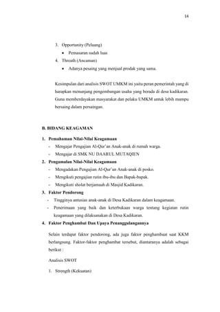14
3. Opportunity (Peluang)
 Pemasaran sudah luas
4. Threath (Ancaman)
 Adanya pesaing yang menjual prodak yang sama.
Kesimpulan dari analisis SWOT UMKM ini yaitu peran pemerintah yang di
harapkan menunjang pengembangan usaha yang berada di desa kadikaran.
Guna memberdayakan masyarakat dan pelaku UMKM untuk lebih mampu
bersaing dalam persaingan.
B. BIDANG KEAGAMAN
1. Pemahaman Nilai-Nilai Keagamaan
- Mengajar Pengajian Al-Qur’an Anak-anak di rumah warga.
- Mengajar di SMK NU DAARUL MUTAQIEN
2. Pengamalan Nilai-Nilai Keagamaan
- Mengadakan Pengajian Al-Qur’an Anak-anak di posko.
- Mengikuti pengajian rutin ibu-ibu dan Bapak-bapak.
- Mengikuti sholat berjamaah di Masjid Kadikaran.
3. Faktor Pendorong
- Tingginya antusias anak-anak di Desa Kadikaran dalam keagamaan.
- Penerimaan yang baik dan keterbukaan warga tentang kegiatan rutin
keagamaan yang dilaksanakan di Desa Kadikaran.
4. Faktor Penghambat Dan Upaya Penanggulangannya
Selain terdapat faktor pendorong, ada juga faktor penghambaat saat KKM
berlangsung. Faktor-faktor penghambat tersebut, diantaranya adalah sebagai
berikut :
Analisis SWOT
1. Strength (Kekuatan)
 