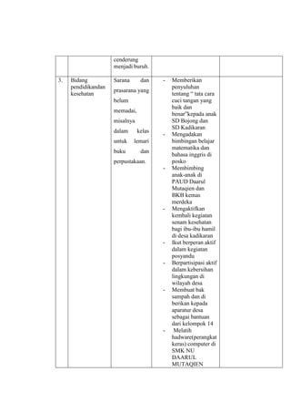 cenderung
menjadi buruh.
3. Bidang
pendidikandan
kesehatan
Sarana dan
prasarana yang
belum
memadai,
misalnya
dalam kelas
untuk lemari
buku dan
perpustakaan.
- Memberikan
penyuluhan
tentang “ tata cara
cuci tangan yang
baik dan
benar”kepada anak
SD Bojong dan
SD Kadikaran
- Mengadakan
bimbingan belajar
matematika dan
bahasa inggris di
posko
- Membimbing
anak-anak di
PAUD Daarul
Mutaqien dan
BKB kemas
merdeka
- Mengaktifkan
kembali kegiatan
senam kesehatan
bagi ibu-ibu hamil
di desa kadikaran
- Ikut berperan aktif
dalam kegiatan
posyandu
- Berpartisipasi aktif
dalam kebersihan
lingkungan di
wilayah desa
- Membuat bak
sampah dan di
berikan kepada
aparatur desa
sebagai bantuan
dari kelompok 14
- Melatih
hadware(perangkat
keras) computer di
SMK NU
DAARUL
MUTAQIEN
 
