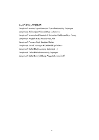 v
LAMPIRAN-LAMPIRAN
Lampiran 1 susunan kepanitiaan dan Dosen Pembimbing Lapangan
Lampiran 2 Aspe-aspek Penilaian Bagi Mahasiswa
Lampiran 3 Inventarisasi Masalah di Kelurahan Kadikaran/Desa Curug
Lampiran 4 Program Kerja Mahasiswa KKM
Lampiran 5 Program Hasil Kegiatan Harian
Lampiran 6 Surat Keterangan KKM Dari Kepala Desa
Lampiran 7 Daftar Hadir Anggota Kelompok 14
Lampiran 8 Daftar Hadir Pembimbing Lapangan
Lampiran 9 Daftar Riwayat Hidup Anggota Kelompok 14
 