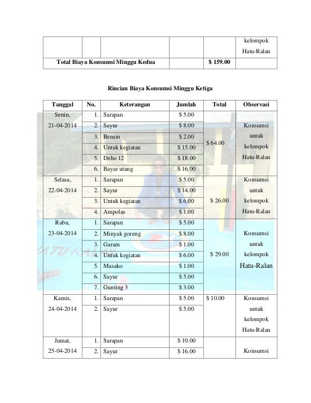 Contoh Laporan Keuangan Bendahara Kegiatan Kkn