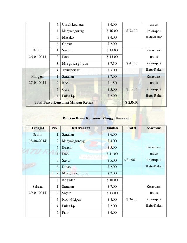 Contoh Laporan Keuangan Bendahara Kegiatan Kkn