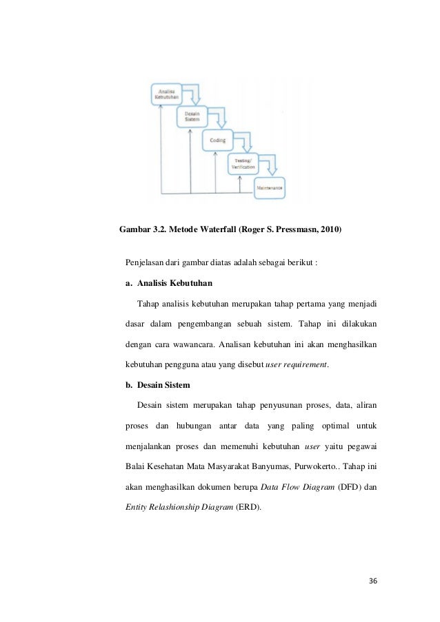 Laporan kerja pratek rancang bangun sistem inventaris bkmm 