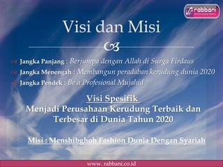 Pt Rabbani Laporan kunjungan ke rabbani | PPTX