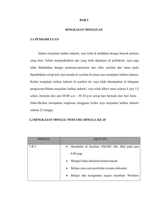 BAB 3
RINGKASAN MINGGUAN
3.1 PENDAHULUAN
Dalam menjalani latihan industri, saya telah di dedahkan dengan banyak perkara
yang baru. Selain mempraktikkan apa yang telah dipelajari di politeknik, saya juga
telah didedahkan dengan peraturan-peraturan dan etika syarikat dan ianya perlu
dipraktikkan setiap kali saya berada di syarikat di mana saya menjalani latihan industri.
Ketika menjalani latihan industri di syarikat ini, saya telah ditempatkan di bahagian
pengurusan.Dalam menjalani latihan industri, saya telah diberi masa selama 8 jam 1/2
sehari, bermula dari jam 08.00 a.m – 05.30 p.m setiap hari bermula dari hari Isnin –
Sabtu.Berikut merupakan ringkasan mingguan ketika saya menjalani latihan industri
selama 22 minggu.
3.2 RINGKASAN MINGGU PERTAMA HINGGA KE 20
MINGGU AKTIVITI
1 & 2 Mendaftar di Syarikat AM-ME Sdn. Bhd pada jam
8.00 pagi
Mengisi buku dokumen keluar/masuk
Belajar cara-cara pemfailan sesuatu dokumen
Belajar dan mengetahui tujuan membuat „Purchase
 