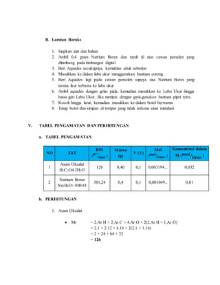 B. Larutan Boraks
1. Siapkan alat dan bahan
2. Ambil 0,4 gram Natrium Borax dan taruh di atas cawan porselen yang
ditimbang pada timbangan digital
3. Beri Aquades secukupnya, kemudian aduk sebentar
4. Masukkan ke dalam labu ukur menggunakan bantuan corong
5. Beri Aquades lagi pada cawan porselen supaya sisa Natrium Borax yang
tersisa ikut terbawa ke labu ukur
6. Ambil aquades dengan gelas piala, kemudian masukkan ke Labu Ukur hingga
batas gari Labu Ukur. Jika menipis dengan garis,gunakan bantuan pipet tetes.
7. Kocok hingga larut, kemudian masukkan ke dalam botol berwarna
8. Tutup botol dan simpan di tempat yang tidak terkena sinar matahari
V. TABEL PENGAMATAN DAN PERHITUNGAN
a. TABEL PENGAMATAN
NO ZAT
BM
(
𝒈𝒓
𝒎𝒐𝒍⁄ )
Massa
(g)
V ( l )
Mol
( 𝒎𝒐𝒍
𝒍𝒊𝒕𝒆𝒓⁄ )
Konsentrasi dalam
M ( 𝒎𝒐𝒍
𝒍𝒊𝒕𝒆𝒓⁄ )
1
Asam Oksalat
H2C2O4.2H2O
126 0,40 0,1 0,003194... 0,032
2
Natrium Borax
Na2B4O7.10H2O
381,24 0,4 0,1 0,001049.. 0,01
b. PERHITUNGAN
1. Asam Oksalat
 Mr = 2.Ar H + 2.Ar C + 4.Ar O + 2(2.Ar H + 1.Ar O)
= 2.1 + 2.12 + 4.16 + 2(2.1 + 1.16)
= 2 + 24 + 64 + 32
= 126
 