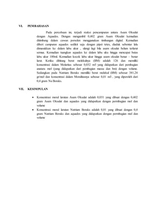 VI. PEMBAHASAN
Pada percobaan ini, terjadi reaksi pencampuran antara Asam Oksalat
dengan Aquades. Dengan mengambil 0,402 gram Asam Oksalat kemudian
ditimbang dalam cawan porselen menggunakan timbangan digital. Kemudian
diberi campuran aquades sedikit saja dengan pipet tetes, diaduk sebentar lalu
dimasukkan ke dalam labu ukur , ulangi lagi bila asam oksalat belum terlarut
semua. Kemudian tuangkan aquades ke dalam labu uku hingga mencapai batas
labu ukur 100ml. Kemudian kocok labu ukur hingga asam oksalat benar – benar
larut. Ketika dihitung berat molekulnya (BM) adalah 126 dan memiliki
konsentrasi dalam Molaritas sebesar 0,032 m/l yang didapatkan dari pembagian
anatara mol (yang didapatkan dari pembagian massa dan bm) dengan volume.
Sedangkan pada Natrium Boraks memiliki berat molekul (BM) sebesar 381,24
gr/mol dan konsentrasi dalam Moralitasnya sebesar 0,01 m/l , yang diperoleh dari
0,4 gram Na Boraks.
VII. KESIMPULAN
 Konsentrasi moral larutan Asam Oksalat adalah 0,031 yang dibuat dengan 0,402
gram Asam Oksalat dan aquades yang didapatkan dengan permbagian mol dan
volume
 Konsentrasi moral larutan Natrium Boraks adalah 0,01 yang dibuat dengan 0,4
gram Natrium Boraks dan aquades yang didapatkan dengan permbagian mol dan
volume
 