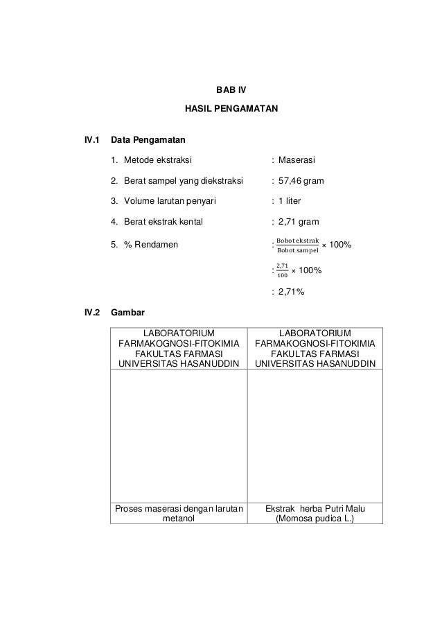 Laporan Lengkap Ekstraksi