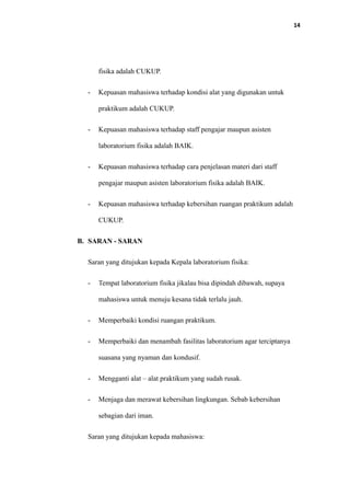 14
fisika adalah CUKUP.
- Kepuasan mahasiswa terhadap kondisi alat yang digunakan untuk
praktikum adalah CUKUP.
- Kepuasan mahasiswa terhadap staff pengajar maupun asisten
laboratorium fisika adalah BAIK.
- Kepuasan mahasiswa terhadap cara penjelasan materi dari staff
pengajar maupun asisten laboratorium fisika adalah BAIK.
- Kepuasan mahasiswa terhadap kebersihan ruangan praktikum adalah
CUKUP.
B. SARAN - SARAN
Saran yang ditujukan kepada Kepala laboratorium fisika:
- Tempat laboratorium fisika jikalau bisa dipindah dibawah, supaya
mahasiswa untuk menuju kesana tidak terlalu jauh.
- Memperbaiki kondisi ruangan praktikum.
- Memperbaiki dan menambah fasilitas laboratorium agar terciptanya
suasana yang nyaman dan kondusif.
- Mengganti alat – alat praktikum yang sudah rusak.
- Menjaga dan merawat kebersihan lingkungan. Sebab kebersihan
sebagian dari iman.
Saran yang ditujukan kepada mahasiswa:
 