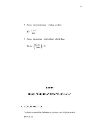 9
5. Rumus mencari nilai rata – rata tiap jawaban:
100
TOTAL
=Ν
6. Rumus mencari rata – rata total dari seluruh data:
100
7000
×




 Χ
=Χ
total
total
BAB IV
HASIL PENELITIAN DAN PEMBAHASAN
A. HASIL PENELITIAN
Berdasarkan survei dari beberapa pernyataan yang diajukan seperti
dibawah ini:
 