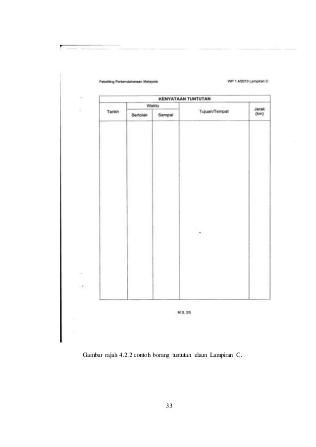 Laporan latihan industri