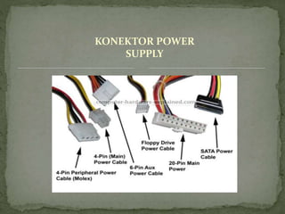KONEKTOR POWER
SUPPLY
 