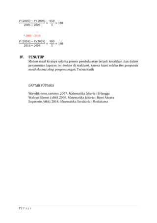 7 | P a g e 
푃 (2005)−푃 (2000) 2005−2000= 8505=170 
ᴼ 2005 – 2010 푃 (2010)−푃 (2005) 2010−2005= 9005=180 
IV. PENUTUP 
Mohon maaf kiranya selama proses pembelajaran terjadi kesalahan dan dalam penyusunan laporan ini mohon di maklumi, karena kami selaku tim penyusun masih dalam tahap pengembangan. Terimakasih 
DAFTAR PUSTAKA 
Wirodikromo, sartono. 2007. Matematika. Jakarta : Erlangga 
Waluyo, Slamet (dkk). 2008. Matematika. Jakarta : Bumi Aksara 
Suparmin (dkk). 2014. Matematika. Surakarta : Mediatama 