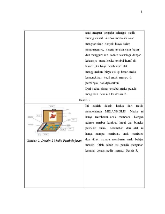 Laporan Media Pembelajaran Membaca Permulaan dan Menulis