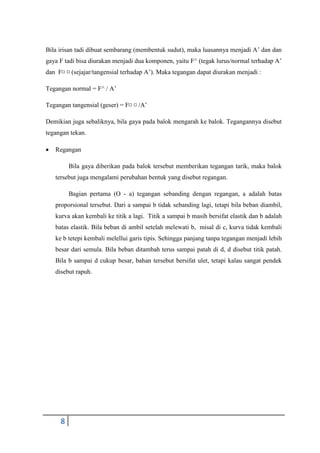 8
Bila irisan tadi dibuat sembarang (membentuk sudut), maka luasannya menjadi A’ dan dan
gaya F tadi bisa diurakan menjadi dua komponen, yaitu F^ (tegak lurus/normal terhadap A’
dan F¤ ¤ (sejajar/tangensial terhadap A’). Maka tegangan dapat diurakan menjadi :
Tegangan normal = F^ / A’
Tegangan tangensial (geser) = F¤ ¤ /A’
Demikian juga sebaliknya, bila gaya pada balok mengarah ke balok. Tegangannya disebut
tegangan tekan.
 Regangan
Bila gaya diberikan pada balok tersebut memberikan tegangan tarik, maka balok
tersebut juga mengalami perubahan bentuk yang disebut regangan.
Bagian pertama (O - a) tegangan sebanding dengan regangan, a adalah batas
proporsional tersebut. Dari a sampai b tidak sebanding lagi, tetapi bila beban diambil,
kurva akan kembali ke titik a lagi. Titik a sampai b masih bersifat elastik dan b adalah
batas elastik. Bila beban di ambil setelah melewati b, misal di c, kurva tidak kembali
ke b tetepi kembali melellui garis tipis. Sehingga panjang tanpa tegangan menjadi lebih
besar dari semula. Bila beban ditambah terus sampai patah di d, d disebut titik patah.
Bila b sampai d cukup besar, bahan tersebut bersifat ulet, tetapi kalau sangat pendek
disebut rapuh.
 