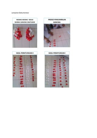 Lampiran Dokumentasi
HASIL PERHITUNGAN I
PROSES PENGAMBILAN
KANCING
HASIL PERHITUNGAN II
MASING-MASING KEDUA
WARNA KANCING DISATUKAN
 