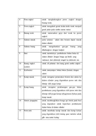 4 Pena engkol untuk menghubungkan poros engkol dengan
batang torak.
5 Poros engkol untuk mengubah gerak bolak-balik torak menjadi
gerak putar pada sumbu utama motor.
6 Batang torak untuk meneruskan gaya dari torak ke poros
engkol.
7 Saluran masuk yaitu saluran udara dan bensin dapat masuk
dalam silinder
8 Saluran buang untuk mengeluarkan gas-gas buang yang
dihubungkan dengan knalpot
9 Busi untuk memulainya pembakaran bahan bakar di
dalam silinder dengan bunga api listrik yang
meloncat dari elektrode tengah ke elektrode sisi.
10 Ruang engkol
(carter)
untuk oli pelumas dan ruang gerak sumbu engkol
11 Karburator untuk mencampur bahan bakar (bensin) dengan
udara
12 Katup masuk untuk mengatur pemasukan bensin dan udara ke
dalam silinder yang digerakkan poros nok dan
ditutup oleh pegas katup
13 Katup buang untuk mengatur pembuangan gas-gas bekas
pembakaran yang digerakkan oleh poros nok dan
ditutup oleh pegas katup sebagaimana halnya pada
katup masuk
14 Sistem pengapian untuk membangkitkan bunga api listrik pada busi
yang digunakan untuk keperluan pembakaran
bahan bakar di dalam silinder
15 Poros nok untük membuka katup masuk dan katup keluar
yang digerakkan oleh timing gear melalui sabuk
gilir atau rantai keting.
 