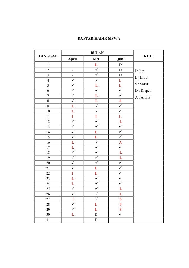 Contoh Laporan Prakerin SMK Multimedia
