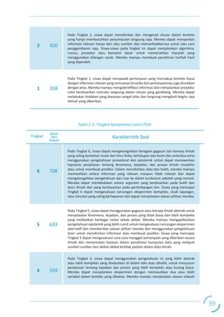 Laporan Nasional PISA 2018 Indonesia.pdf