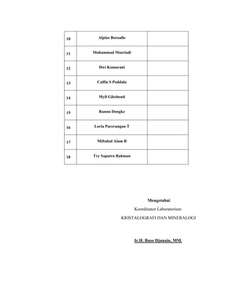 10 Alpius Boroallo
11 Muhammad Musriadi
12 Dwi Komarani
13 Calfin S Poddala
14 Myll Gibzhond
15 Rannu Dongke
16 Loria Parerungan T
17 Miftahul Alam B
18 Try Saputra Rahman
Mengetahui
Koordinator Laboratorium
KRISTALOGRAFI DAN MINERALOGI
Ir.H. Baso Djunain, MM.
 