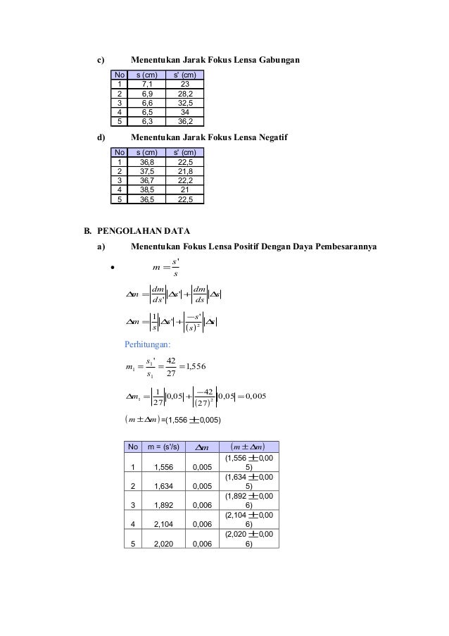Laporan Rumus Rumus Lensa O1