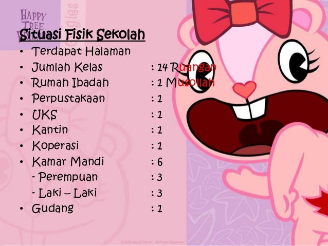 Laporan observasi sekolah