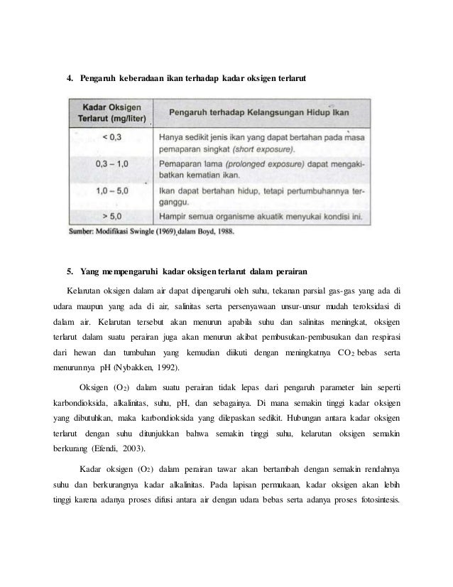 Laporan Oksigen Terlarut