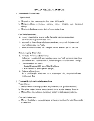 RINCIAN PELAKSANAAN TUGAS
1. Pemutakhiran Data Siswa
Tugas Utama:
a. Memeriksa dan mengupdate data siswa di Dapodik.
b. Mengidentifikasi perubahan alamat, nomor telepon, dan informasi
lainnya.
c. Menjamin keakuratan dan kelengkapan data siswa.
Contoh Pelaksanaan:
a. Mengevaluasi data siswa pada Dapodik untuk memastikan
kesesuaiandengan dokumen fisik.
b. Memeriksa formulir perubahan data siswa yang telah diajukan oleh
siswa atau orang tua/wali.
c. Melakukan sinkronisasi data dengan sistem Dapodik secara berkala.
Dokumen yang Diperlukan
a. Formulir Perubahan Data Siswa:
Dokumen yang diisi oleh siswa atau orang tua/wali untuk mengajukan
perubahan data seperti alamat, nomor telepon, dan informasi lainnya
b. Dokumen Identitas Siswa
- Kartu Keluarga (KK) atau Akta Kelahiran.
- Kartu Identitas Siswa (Kartu Pelajar).
c. Dokumen Pendukung
Surat pindah (jika ada) atau surat keterangan lain yang memerlukan
pembaruan data
2. Pemutakhiran Data Pembelajaran Guru
Tugas Utama:
a. Memeriksa dan mengupdate data pembelajaran guru di Dapodik
b. Menyinkronkan jadwal mengajar dan mata pelajaran yang diampu.
c. Memastikan kelengkapan informasi terkait kegiatan pembelajaran.
Contoh Pelaksanaan:
a. Memeriksa jadwal mengajar guru untuk memastikan ketersediaan data
di Dapodik
 