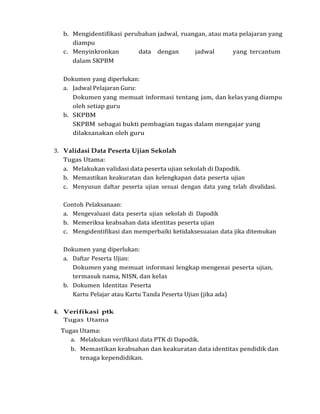 b. Mengidentifikasi perubahan jadwal, ruangan, atau mata pelajaran yang
diampu
c. Menyinkronkan data dengan jadwal yang tercantum
dalam SKPBM
Dokumen yang diperlukan:
a. Jadwal Pelajaran Guru:
Dokumen yang memuat informasi tentang jam, dan kelas yang diampu
oleh setiap guru
b. SKPBM
SKPBM sebagai bukti pembagian tugas dalam mengajar yang
dilaksanakan oleh guru
3. Validasi Data Peserta Ujian Sekolah
Tugas Utama:
a. Melakukan validasi data peserta ujian sekolah di Dapodik.
b. Memastikan keakuratan dan kelengkapan data peserta ujian
c. Menyusun daftar peserta ujian sesuai dengan data yang telah divalidasi.
Contoh Pelaksanaan:
a. Mengevaluasi data peserta ujian sekolah di Dapodik
b. Memeriksa keabsahan data identitas peserta ujian
c. Mengidentifikasi dan memperbaiki ketidaksesuaian data jika ditemukan
Dokumen yang diperlukan:
a. Daftar Peserta Ujian:
Dokumen yang memuat informasi lengkap mengenai peserta ujian,
termasuk nama, NISN, dan kelas
b. Dokumen Identitas Peserta
Kartu Pelajar atau Kartu Tanda Peserta Ujian (jika ada)
4. Verifikasi ptk
Tugas Utama
Tugas Utama:
a. Melakukan verifikasi data PTK di Dapodik.
b. Memastikan keabsahan dan keakuratan data identitas pendidik dan
tenaga kependidikan.
 