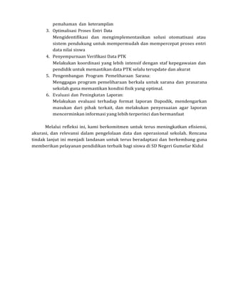 pemahaman dan keterampilan
3. Optimalisasi Proses Entri Data
Mengidentifikasi dan mengimplementasikan solusi otomatisasi atau
sistem pendukung untuk mempermudah dan mempercepat proses entri
data nilai siswa
4. Penyempurnaan Verifikasi Data PTK
Melakukan koordinasi yang lebih intensif dengan staf kepegawaian dan
pendidik untuk memastikan data PTK selalu terupdate dan akurat
5. Pengembangan Program Pemeliharaan Sarana:
Menggagas program pemeliharaan berkala untuk sarana dan prasarana
sekolah guna memastikan kondisi fisik yang optimal.
6. Evaluasi dan Peningkatan Laporan:
Melakukan evaluasi terhadap format laporan Dapodik, mendengarkan
masukan dari pihak terkait, dan melakukan penyesuaian agar laporan
mencerminkan informasi yang lebih terperinci dan bermanfaat
Melalui refleksi ini, kami berkomitmen untuk terus meningkatkan efisiensi,
akurasi, dan relevansi dalam pengelolaan data dan operasional sekolah. Rencana
tindak lanjut ini menjadi landasan untuk terus beradaptasi dan berkembang guna
memberikan pelayanan pendidikan terbaik bagi siswa di SD Negeri Gumelar Kidul
 