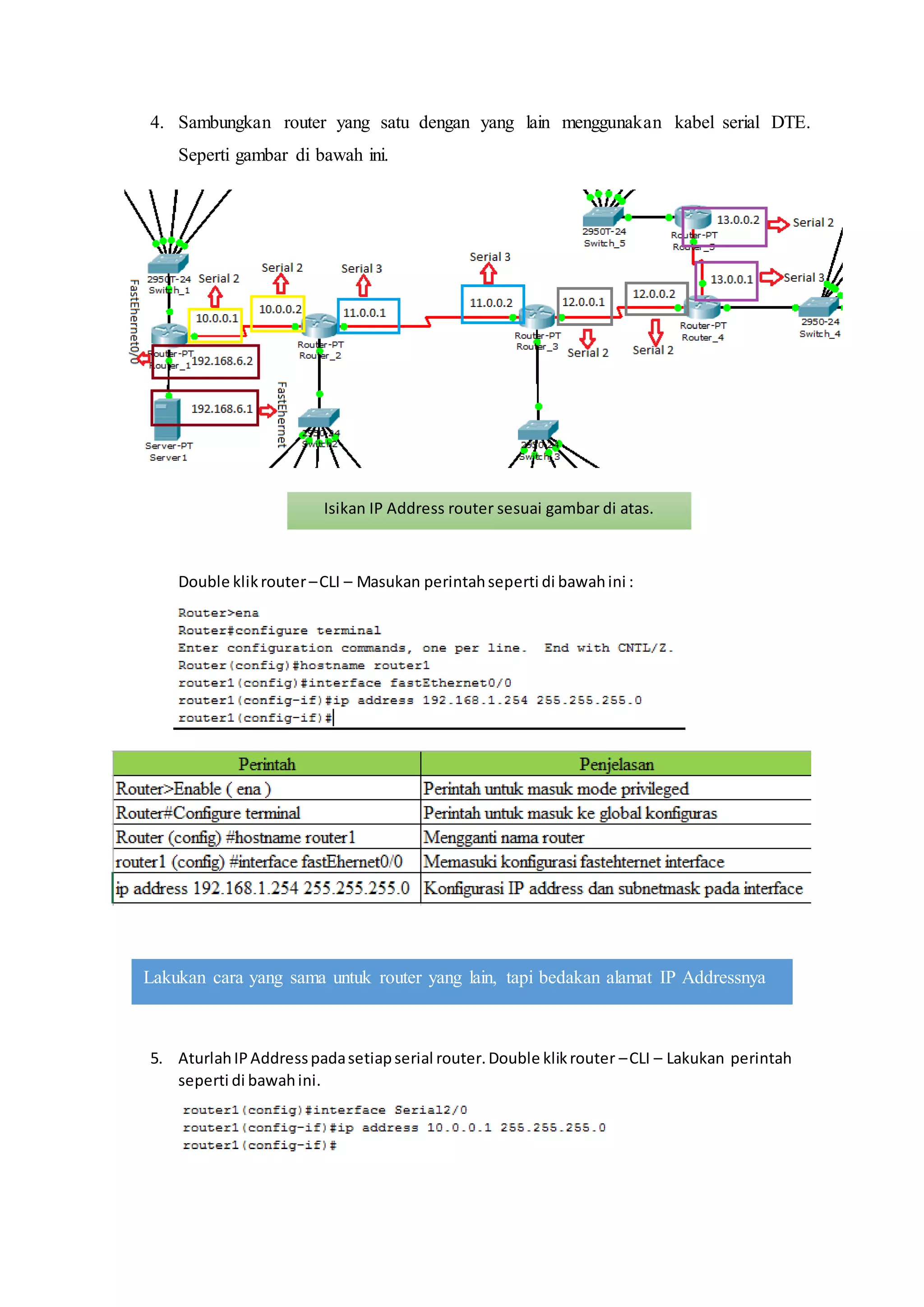 4. Sambungkan router yang satu dengan yang lain menggunakan kabel serial DTE.
Seperti gambar di bawah ini.
Double klikrouter–CLI – Masukan perintahseperti di bawahini :
5. AturlahIPAddresspadasetiapserial router.Double klikrouter –CLI – Lakukan perintah
seperti di bawahini.
Isikan IP Address router sesuai gambar di atas.
Lakukan cara yang sama untuk router yang lain, tapi bedakan alamat IP Addressnya
 